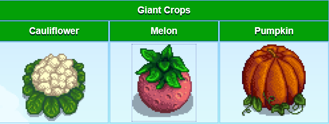 giant crops